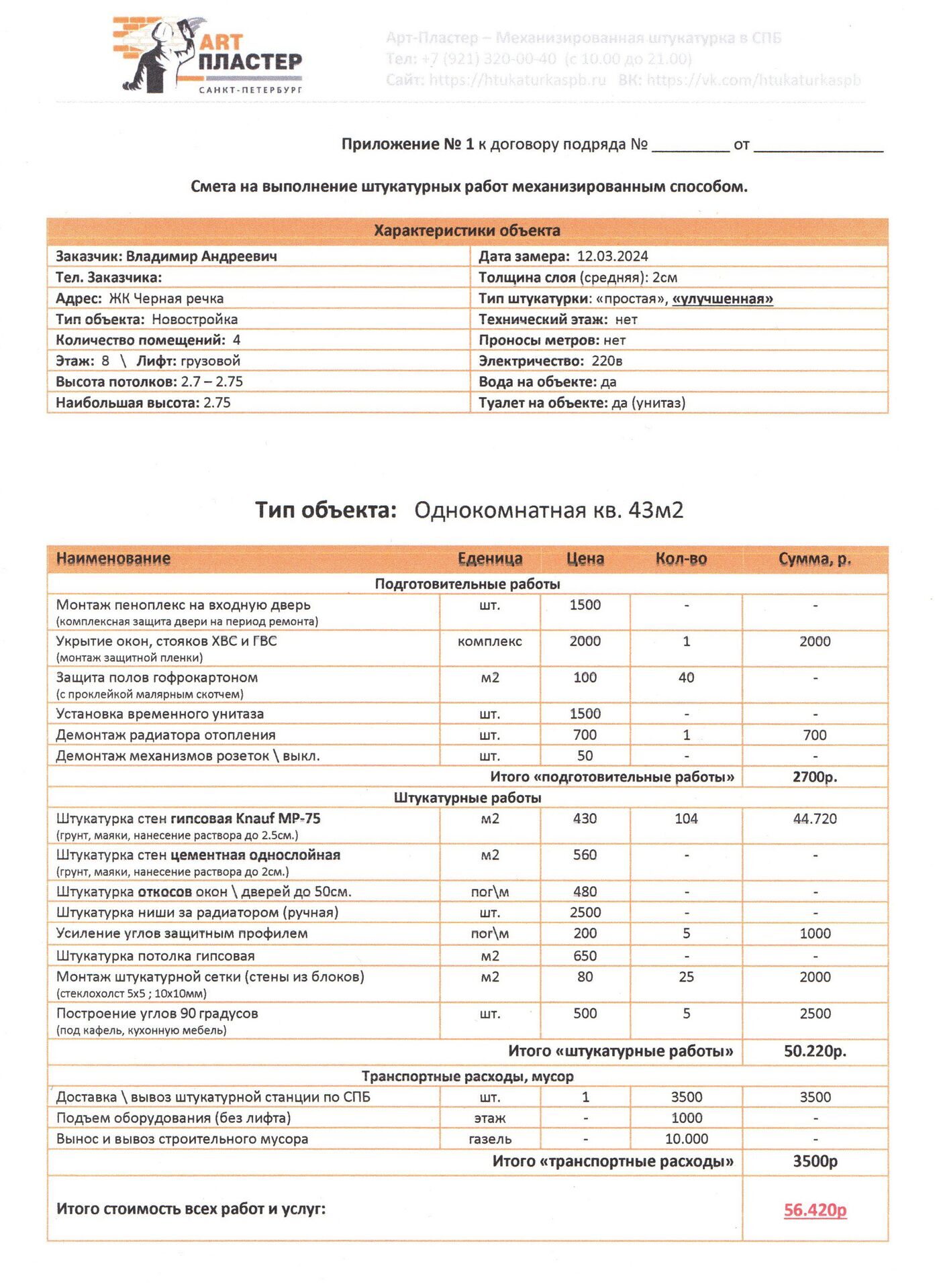 Смета 1 комн (работы)