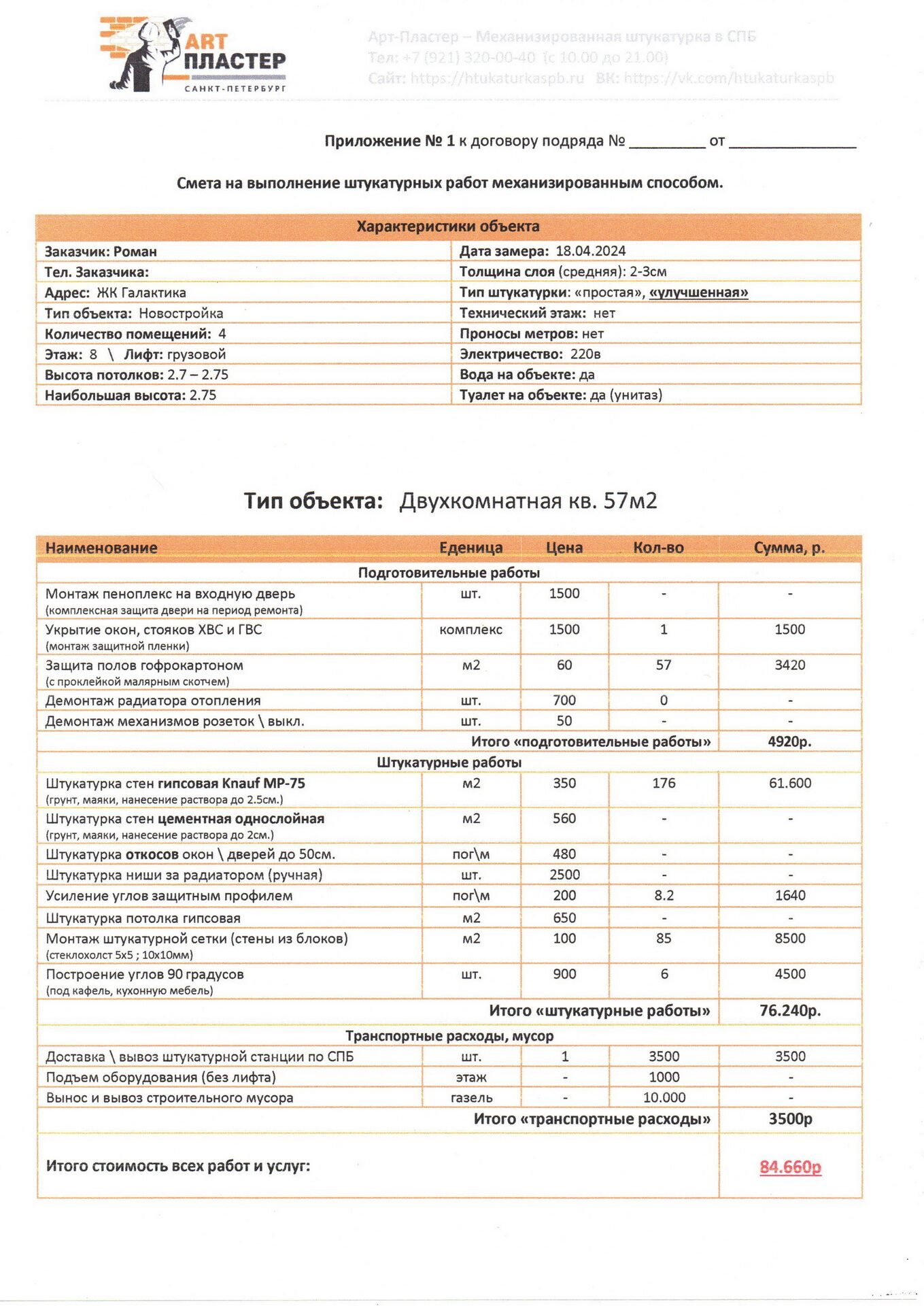 Смета стоимости штукатурки двухкомнатной квартиры 58м2 1